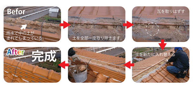 修理の過程 写真